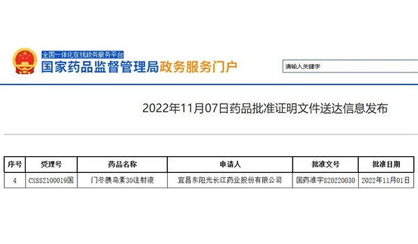 厉害了！pg电子官方网站药拿下56亿大品种